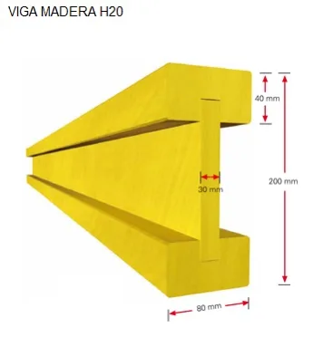 H2O Beam - detail